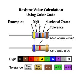 ERRES002-Resistor